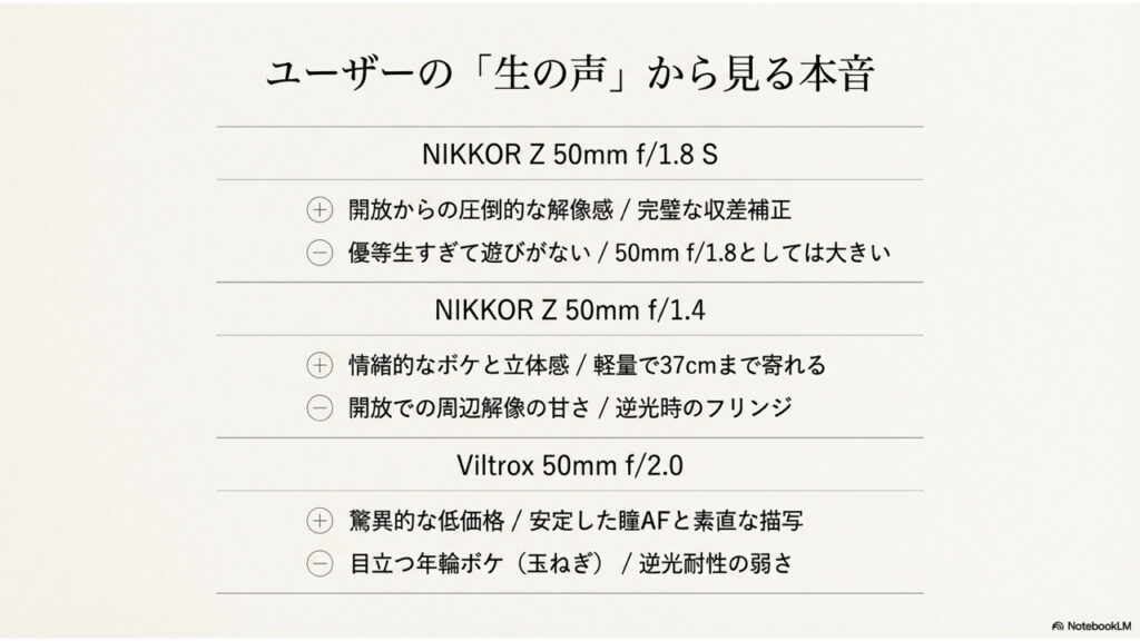 50mm単焦点レンズ3本比較_07