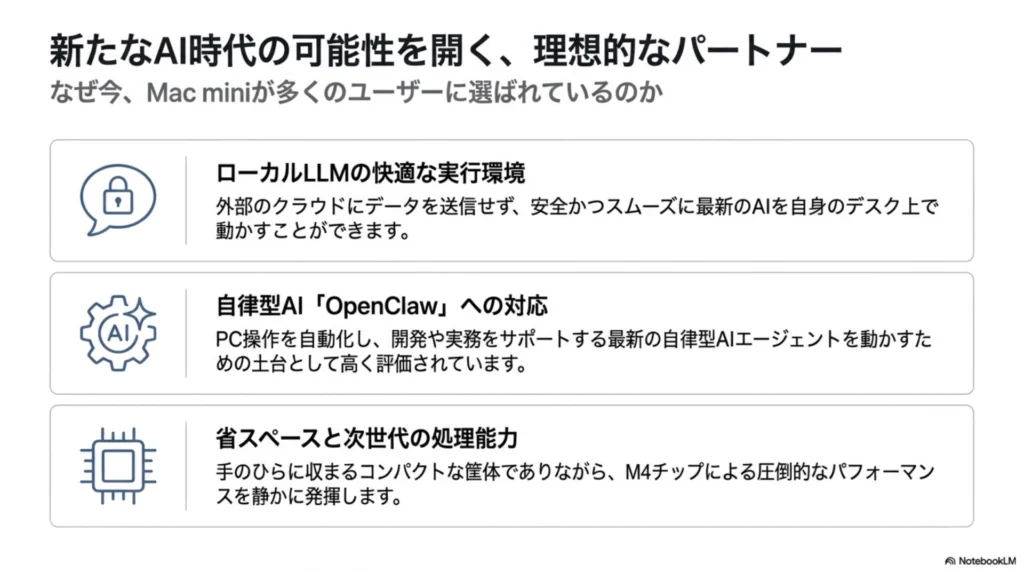Mac mini M4が値上げ。たまたま滑り込みで注文できた僕から、迷って